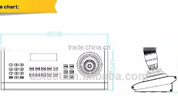 Cctv Camera 4D Keyboard Controller ,PTZ Camera 4D Keyboard Controller Dvr Nvr Ptz High Speed Dome Camera Keyboard Controller Quality Choice photo-4