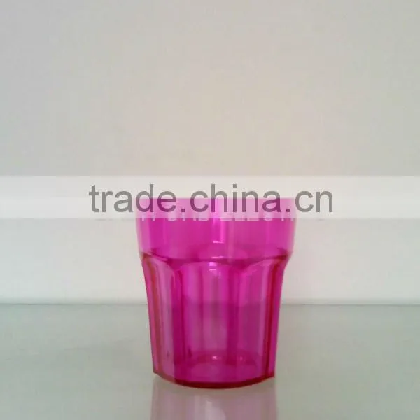 Double Wall Glass