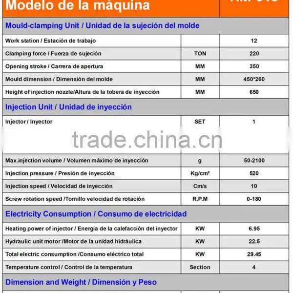 PVC Plastic Rain Boots Injection Moulding Machine (one Color )  Plastic Boots Machine ladies &men Boots photo-6