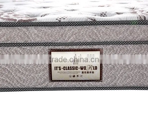 CFR1633 Euro Pillow Top Spring Mattress for Home Furniture photo-4