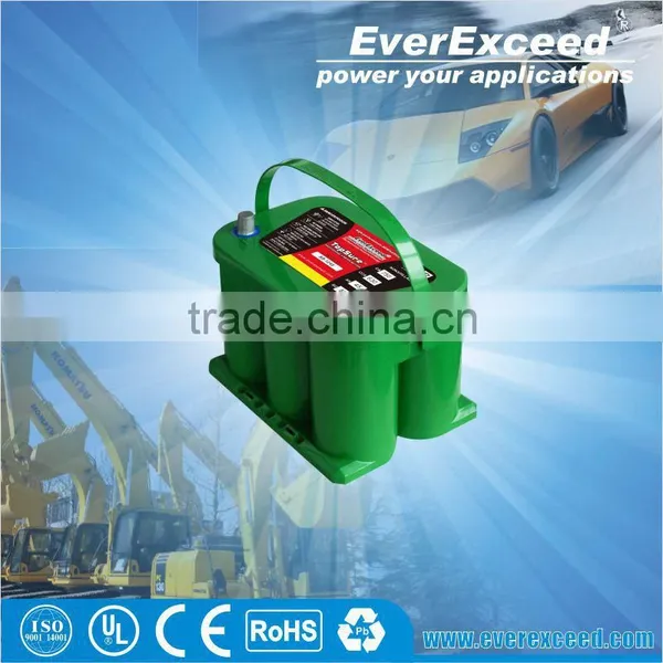 ISO/CE certified Super Power electric motorcycle battery pack