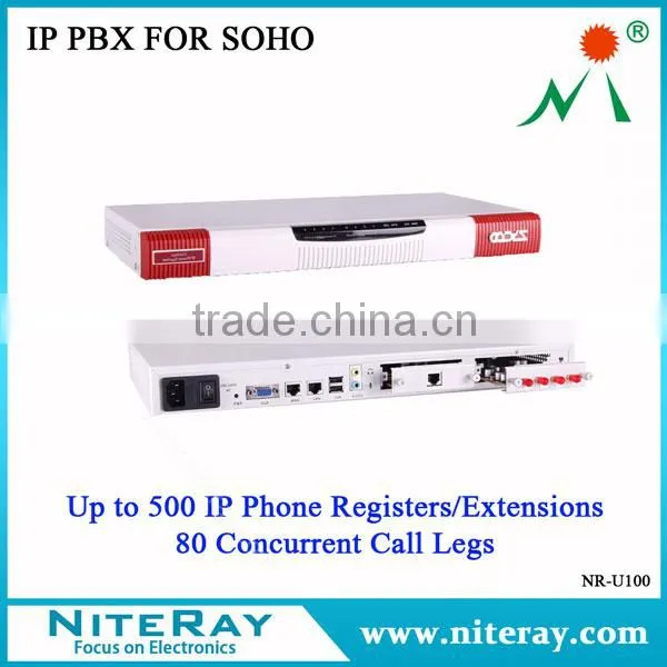 GSM Gateway Connection Asterisk Pbx