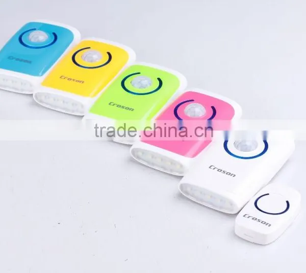 Outdoor Wireless Doorbell With 36 Music Tones 150m Working Range 3 Levels Volume photo-5