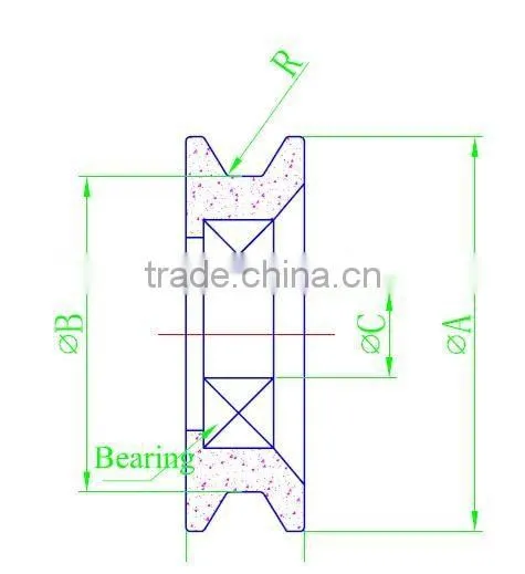 Ceramic guide roller