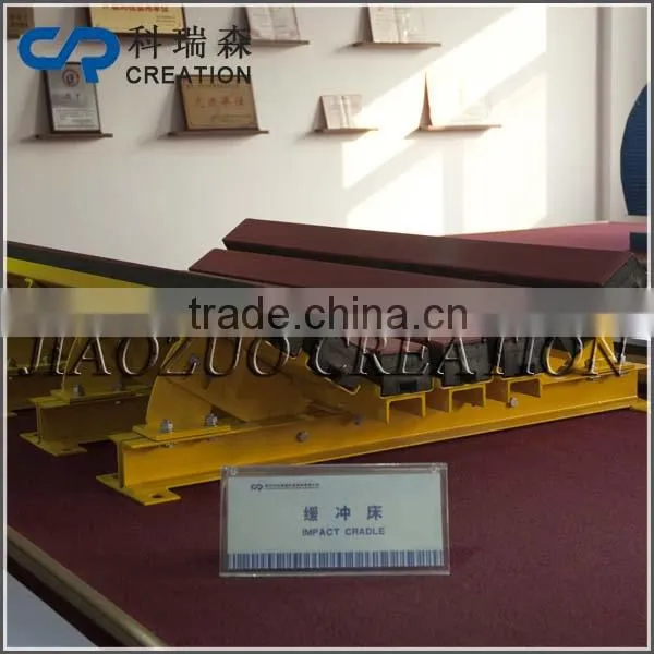 Rubber Surface Impact Cradle Using in Unloading Materical
