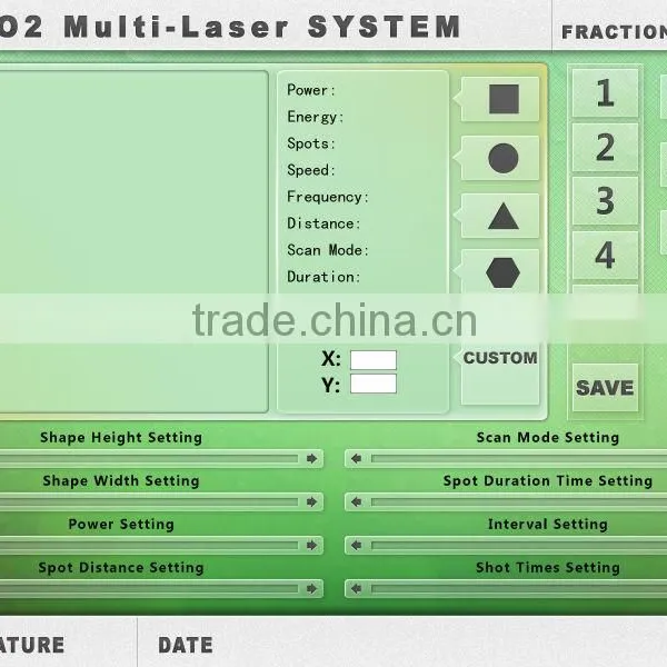 RF CO2 Fractional Laser