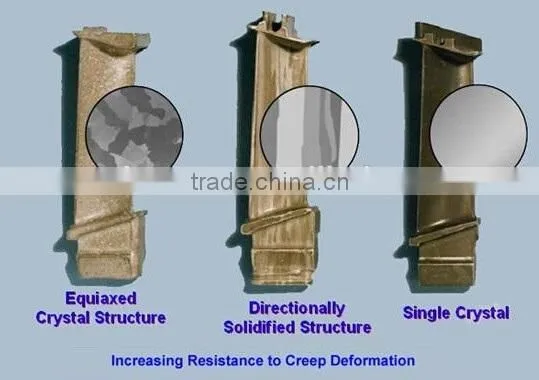 Vacuum Directional Solidification Single Crystal Furnace photo-2