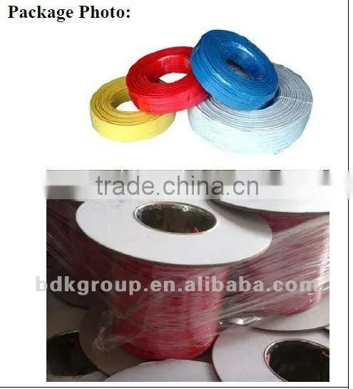 Transparent Speaker Cable Audio Cable Transparent 2.5 mm Cable photo-4