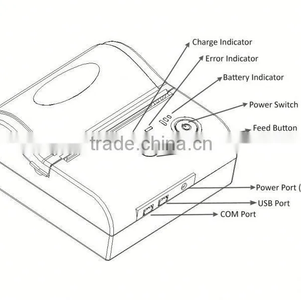 3 Inch Pocket Sized Bluetooth Thermal Printer For Ios IMP005 Quality Choice photo-6