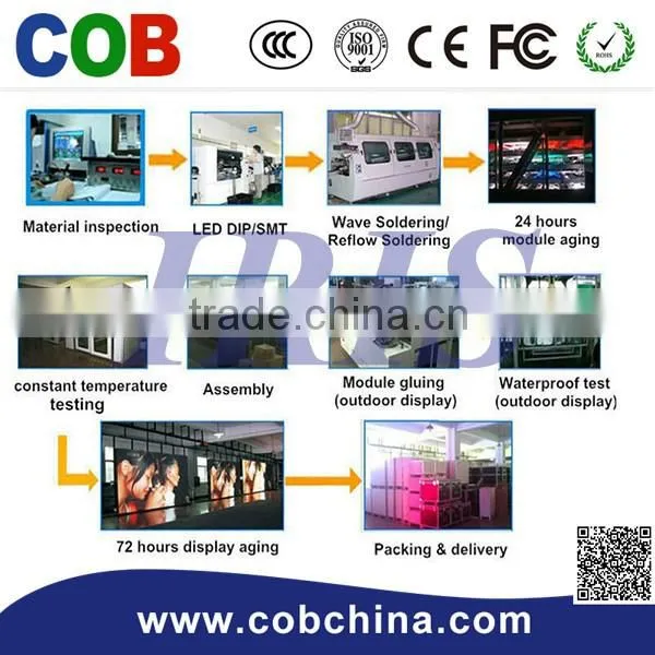 2016 Amazing Flexible Led Curtain Display Xxx Videos Led Flexible Curtain Large Led Screen photo-4