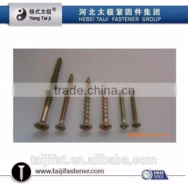 Furniture Screw Manufacturer photo-5