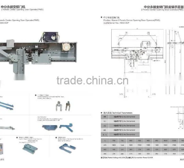 Panels Center Opening Door Operator(PMS)