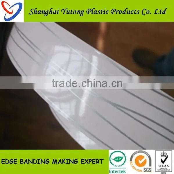Living Room Furniture Plastic Shelf Edge for Edge Banding Machine photo-3