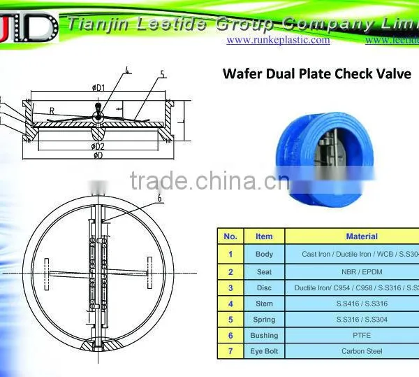 Cast Iron or Ductile Iron Wafer Check Valve photo-4