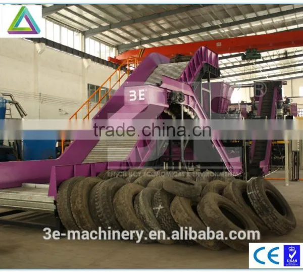 CE Marking With 3E PET Bottle Recycling Plant, is High Efficiency & High Yield photo-2