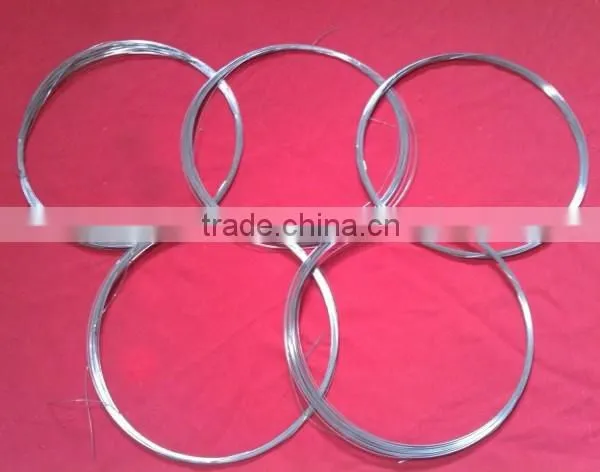 ASTM B392-98 0.5mm Niobium Wire photo-4