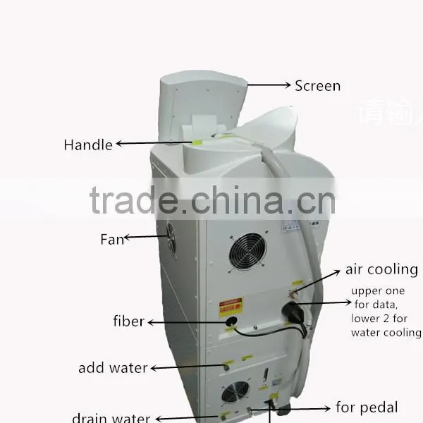 Professional Produce 755nm Alexandrite Laser Machine for Gentlelase photo-2