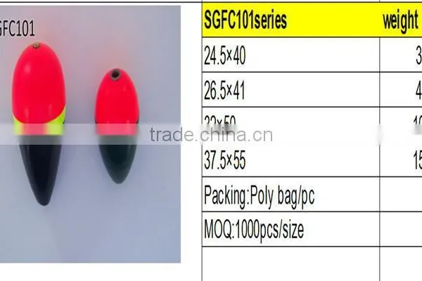 China Fishing Float Fishing Tackles Plastic Fishing Float Fishing Accessories Colorful photo-3