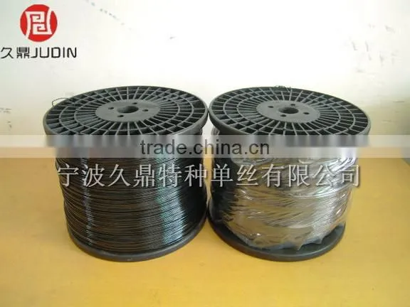 2.5mm Polyester Wire photo-4