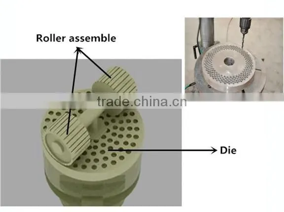 2017 Promotional New Products Feed Pellet Machine for Homeuse photo-6