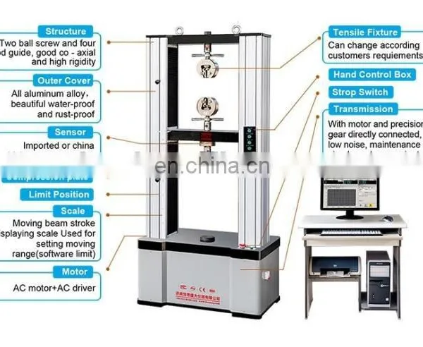 ASTM F382 DIN ISO 5832 ASTM E8M Orthopaedics Metallic Bone Plates Testing Machine photo-6