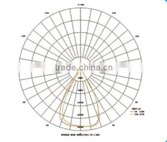 MCLED MF03-70W Aluminum Low Price Best Selling Products Bridgelux LED Explosion Proof Light ATEX photo-4