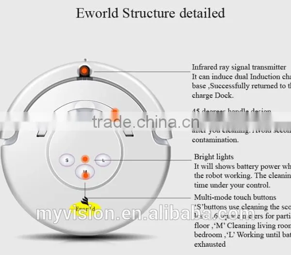 2015 New Products Home Appliance Robot Vacuum Cleaner/vacuum Cleaner Motor photo-4