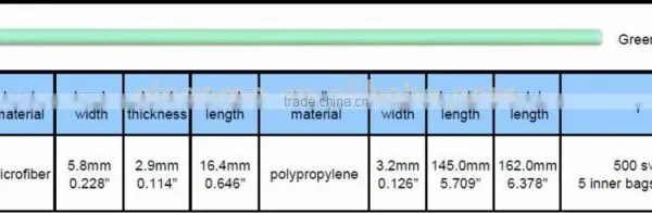 CM-PS761M CleanRoom ESD Swab For Electronics photo-2
