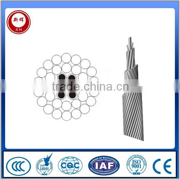 Aluminum Conductor Steel Reinforced Cables