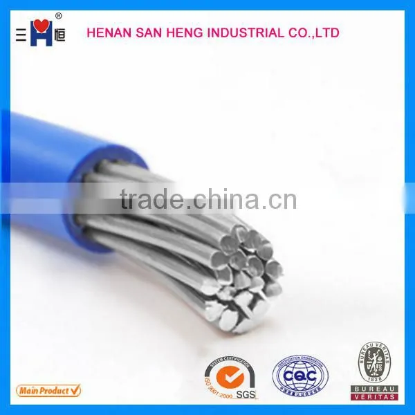 450/750V AL/PVC Non-sheathed Electrical Wire 70mm Single Core ALUMINUM CABLE photo-5