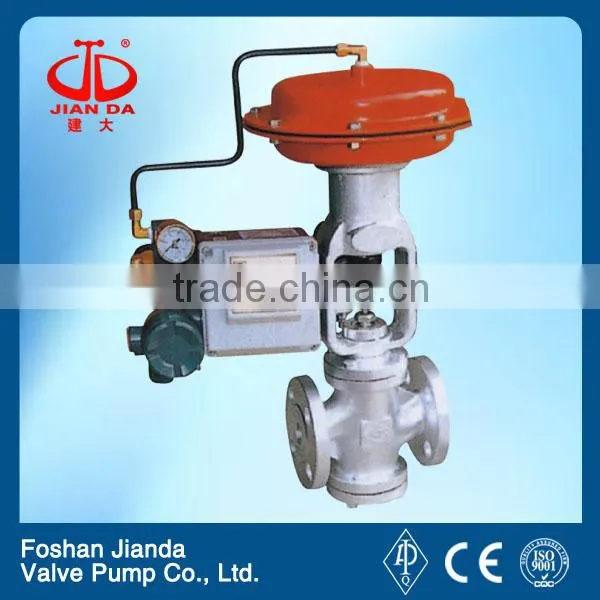 Proportional Steam Control Valve/hydraulic Control Valve