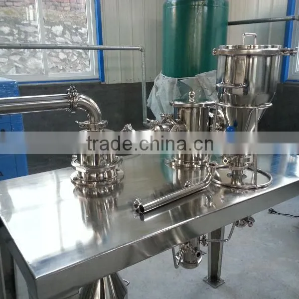 QWJ Ultrafine Lab Jet Mill photo-5