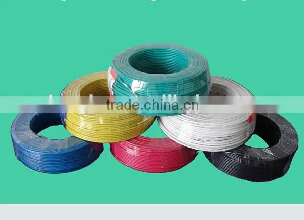 Single Core Flexible Cable 0.5mm2 Electrical Wire 0.75mm2 1mm2 2.5mm2 photo-3