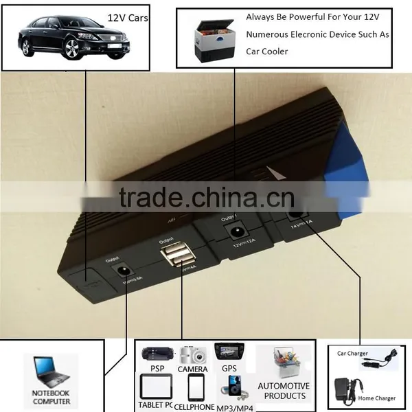 Great Lower Price With Big Capacity Mini Carku Jump Start 12v Car photo-4