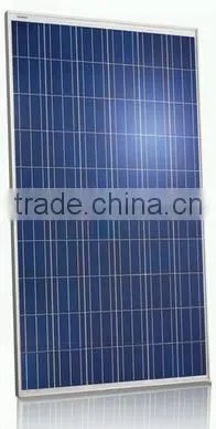 Solar pv Module Process Manufacturers