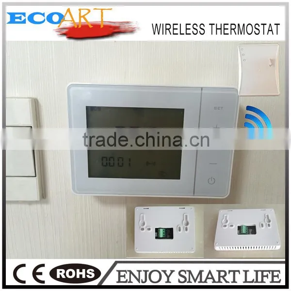 ES-WT02 Wireless Digital Programmable Room Thermostat photo-2