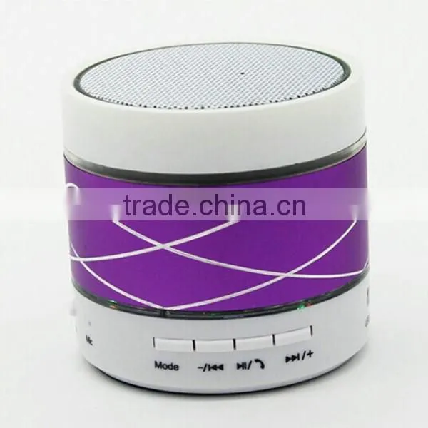 Bluetooth Wireless Guitar Speaker