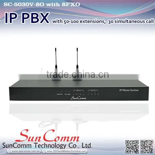SC-5030V-8O High Quality IP PBX Internet With 8FXO photo-2