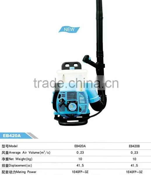 Gasoline Blower EB420A photo-2