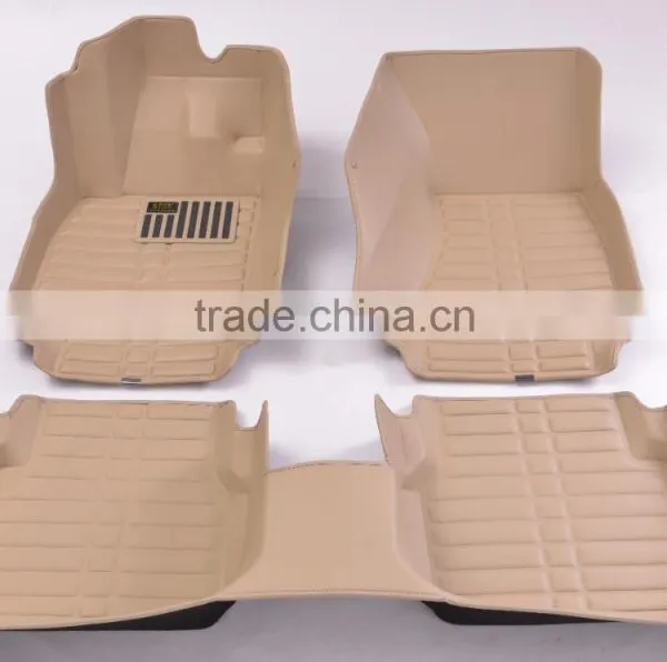 Car Floor Mats/car Floor photo-3