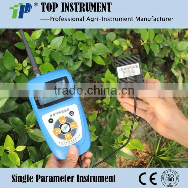CO2 Recorder With CO2 Sensor