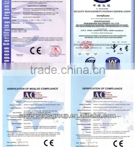 PE/PP/PVC Pipe Recycling Shredding Machine Unit photo-5