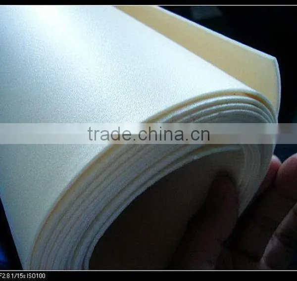 Cheap Price Memory Thin Foam Mattress for Sale photo-6