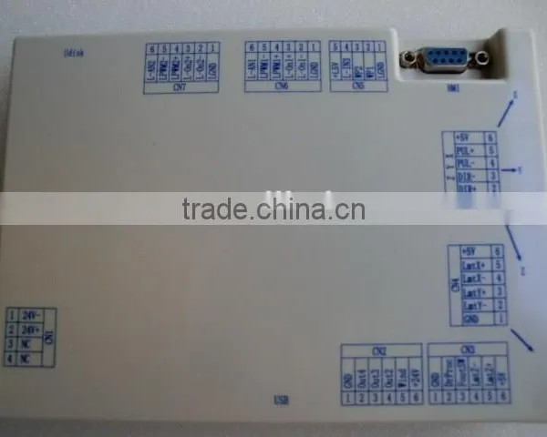 RD 320 Controller for Co2 Laser Engraving and Cutting Machine photo-2