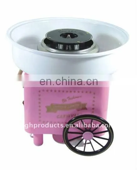 Cotton Candy Maker
