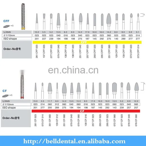 High Quality Dental Carbide Burs Tungsten Bur photo-2