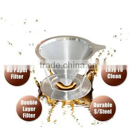 2016 Very Hot Sell of Reusable Coffee Filter on Amazon photo-2