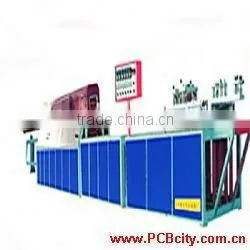Direct Roving for Pultrusion