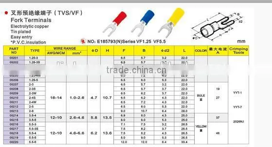 AMP Wire Harness 350776-1+TVR2-4 +High Flexible Cable photo-4