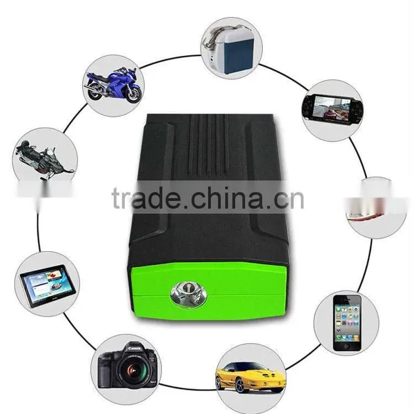 14000mAh Portable Emergency Jump Starter